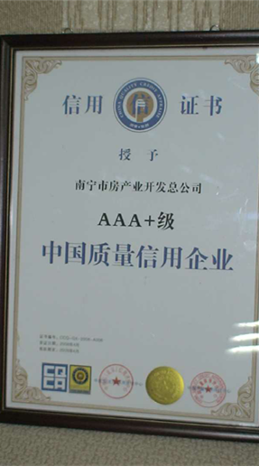 中國質(zhì)量信用企業(yè)