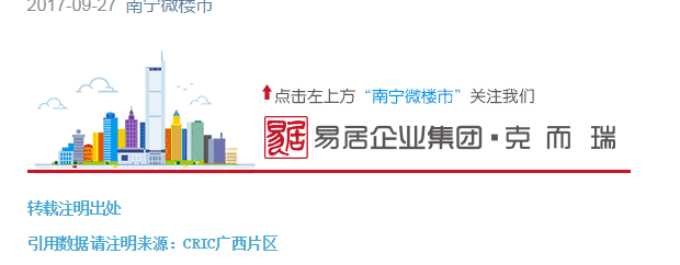 南寧樓市第39周：供求比僅0.18，成交量漲價(jià)穩